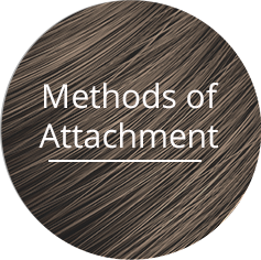 Methods of Attachment